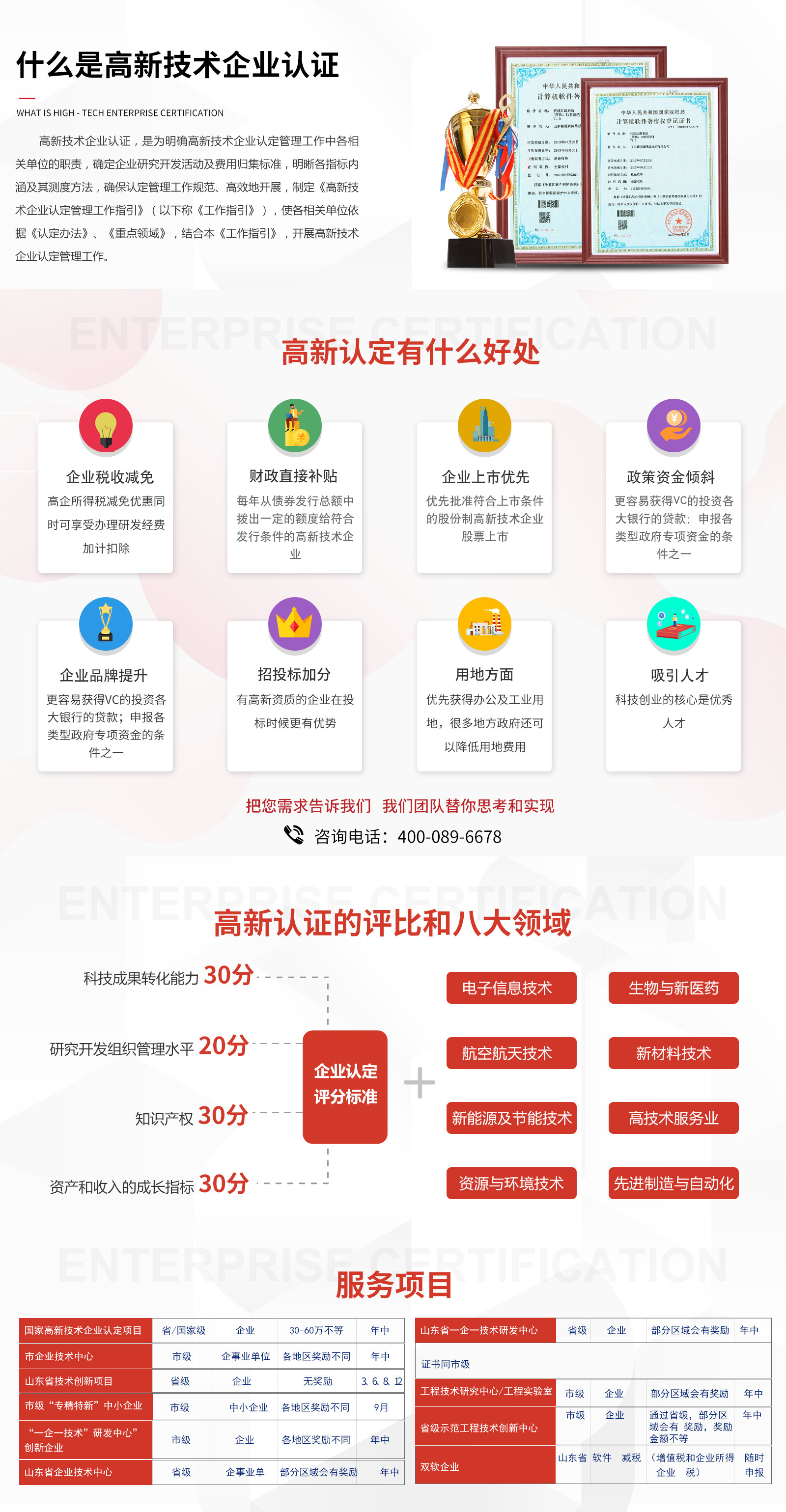企業(yè)認證